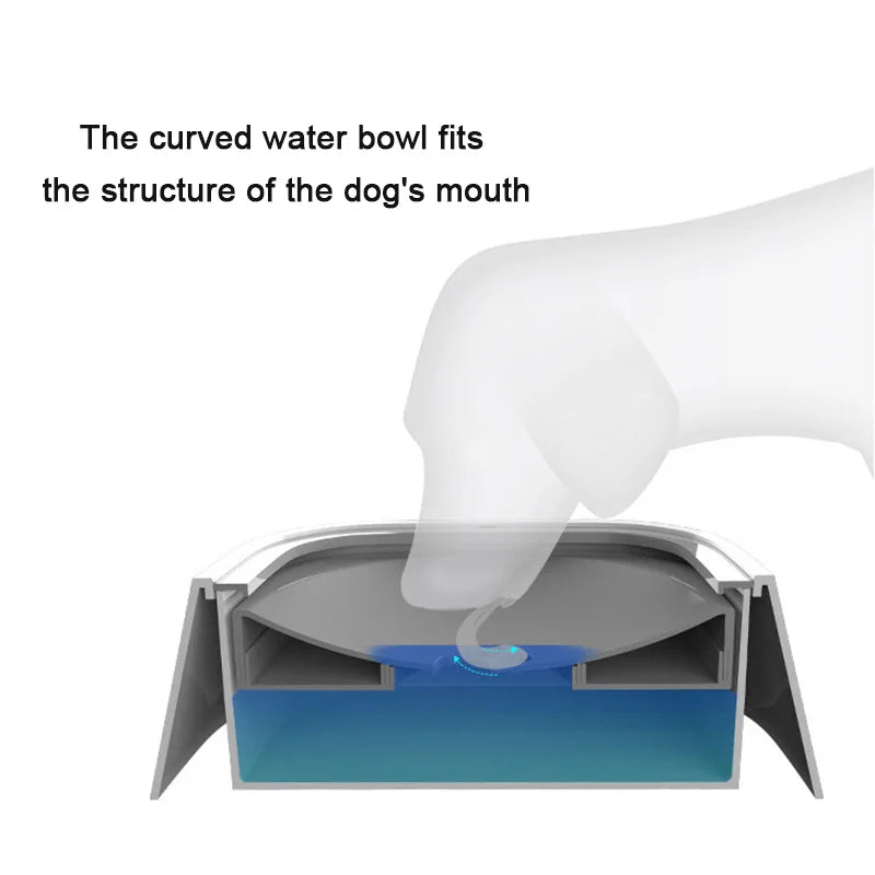 Floating Anti-Spill Water Bowl